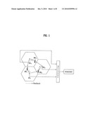 Method of Transmitting Feedback Information for Performing Collaborative Mimo diagram and image