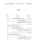 Method of Transmitting Feedback Information for Performing Collaborative Mimo diagram and image