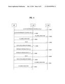 Method of Transmitting Feedback Information for Performing Collaborative Mimo diagram and image