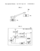 MOBILE COMMUNICATION DEVICE, BASE STATION DEVICE, RADIO CONTROL METHOD, AND MOBILE COMMUNICATION SYSTEM diagram and image