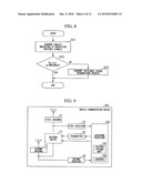 MOBILE COMMUNICATION DEVICE, BASE STATION DEVICE, RADIO CONTROL METHOD, AND MOBILE COMMUNICATION SYSTEM diagram and image