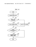 MOBILE COMMUNICATION DEVICE, BASE STATION DEVICE, RADIO CONTROL METHOD, AND MOBILE COMMUNICATION SYSTEM diagram and image