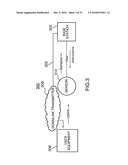 SENSOR-BASED WIRELESS COMMUNICATION SYSTEMS USING COMPRESSIVE SAMPLING diagram and image