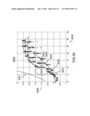 SENSOR-BASED WIRELESS COMMUNICATION SYSTEMS USING COMPRESSIVE SAMPLING diagram and image