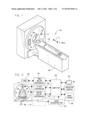 METHOD OF CT PERFUSION IMAGING AND APPARATUS FOR IMPLEMENTING SAME diagram and image