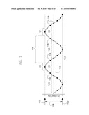 METHOD OF CT PERFUSION IMAGING AND APPARATUS FOR IMPLEMENTING SAME diagram and image