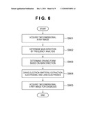 X-RAY GENERATOR, X-RAY IMAGING APPARATUS, AND CONTROL METHODS THEREFOR diagram and image