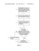 Account number security system with communication system diagram and image