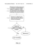 Account number security system with communication system diagram and image