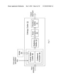 SYSTEM AND APPARATUS FOR INTEGRATED VIDEO/IMAGE ENCODING/DECODING AND ENCRYPTION/DECRYPTION diagram and image