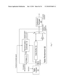 SYSTEM AND APPARATUS FOR INTEGRATED VIDEO/IMAGE ENCODING/DECODING AND ENCRYPTION/DECRYPTION diagram and image