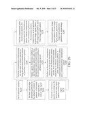 COLOR INTERPOLATION METHOD FOR DIGITAL IMAGE diagram and image