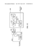 IMAGE RESTORATION METHOD AND APPARATUS diagram and image