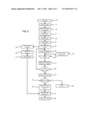 METHOD AND APPARATUS FOR ANALYSIS OF A DATABASE diagram and image