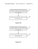 Apparatus and Method for Measuring Depth and Method for Computing Image Defocus and Blur Status diagram and image