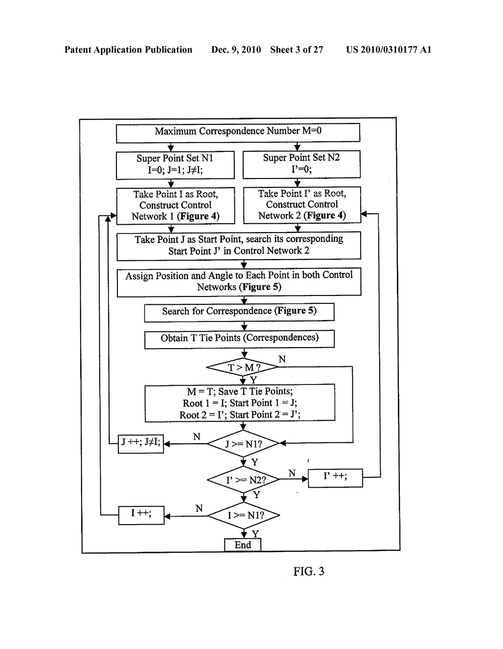 METHOD OF INTEREST POINT MATCHING FOR IMAGES - diagram, schematic, and image 04