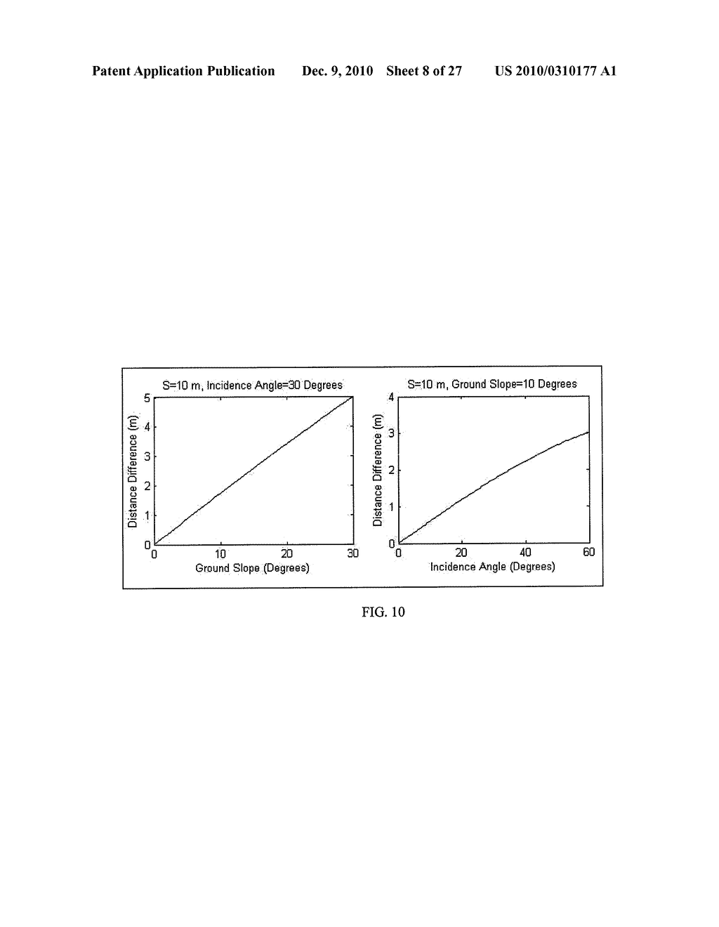 METHOD OF INTEREST POINT MATCHING FOR IMAGES - diagram, schematic, and image 09