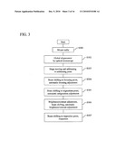 Pattern Inspection Method and Pattern Inspection System diagram and image