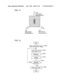 Pattern Inspection Method and Pattern Inspection System diagram and image