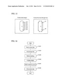 Pattern Inspection Method and Pattern Inspection System diagram and image