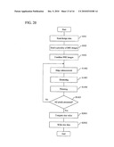 Pattern Inspection Method and Pattern Inspection System diagram and image