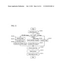 Pattern Inspection Method and Pattern Inspection System diagram and image