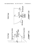 REGISTRATION OF OPTICAL IMAGES OF TURBID MEDIA diagram and image