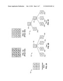 ADAPTIVE ENTROPY CODING FOR IMAGES AND VIDEOS USING SET PARTITIONING IN GENERALIZED HIERARCHICAL TREES diagram and image