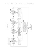 VIDEO PROCESSING APPARATUS AND VIDE PROCESSING METHOD diagram and image