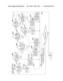 VIDEO PROCESSING APPARATUS AND VIDE PROCESSING METHOD diagram and image