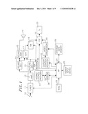 ACCESS TO INTERNET DATA THROUGH A TELEVISION SYSTEM diagram and image