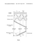 LENS DRIVING APPARATUS, IMAGING APPARATUS, AND LENS BARREL AND CAMERA MAIN BODY USED FOR THIS diagram and image