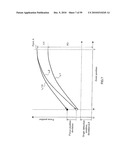 LENS DRIVING APPARATUS, IMAGING APPARATUS, AND LENS BARREL AND CAMERA MAIN BODY USED FOR THIS diagram and image