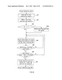 LENS DRIVING APPARATUS, IMAGING APPARATUS, AND LENS BARREL AND CAMERA MAIN BODY USED FOR THIS diagram and image