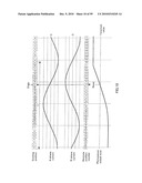 LENS DRIVING APPARATUS, IMAGING APPARATUS, AND LENS BARREL AND CAMERA MAIN BODY USED FOR THIS diagram and image