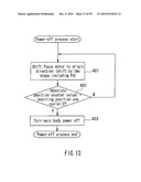 LENS DRIVING APPARATUS, IMAGING APPARATUS, AND LENS BARREL AND CAMERA MAIN BODY USED FOR THIS diagram and image