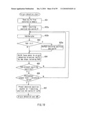 LENS DRIVING APPARATUS, IMAGING APPARATUS, AND LENS BARREL AND CAMERA MAIN BODY USED FOR THIS diagram and image