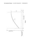 LENS DRIVING APPARATUS, IMAGING APPARATUS, AND LENS BARREL AND CAMERA MAIN BODY USED FOR THIS diagram and image