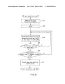 LENS DRIVING APPARATUS, IMAGING APPARATUS, AND LENS BARREL AND CAMERA MAIN BODY USED FOR THIS diagram and image