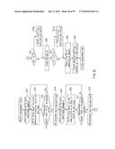 LENS DRIVING APPARATUS, IMAGING APPARATUS, AND LENS BARREL AND CAMERA MAIN BODY USED FOR THIS diagram and image