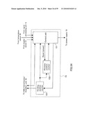 LENS DRIVING APPARATUS, IMAGING APPARATUS, AND LENS BARREL AND CAMERA MAIN BODY USED FOR THIS diagram and image