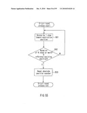 LENS DRIVING APPARATUS, IMAGING APPARATUS, AND LENS BARREL AND CAMERA MAIN BODY USED FOR THIS diagram and image