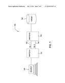 LESS LOSS IN-ORDER DELIVERY PROTOCOL FOR FIBRE CONNECTION ARCHITECTURE diagram and image