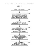 Systems and Methods for Transmitting Signals in Communication Networks diagram and image