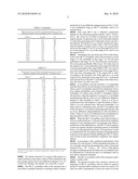 IM-17 CRYSTALLINE SOLID AND PROCESS FOR ITS PREPARATION diagram and image