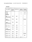 PROSTATE-SPECIFIC MEMBRANE ANTIGEN AND USES THEREOF diagram and image