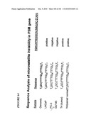 PROSTATE-SPECIFIC MEMBRANE ANTIGEN AND USES THEREOF diagram and image