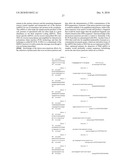 PROSTATE-SPECIFIC MEMBRANE ANTIGEN AND USES THEREOF diagram and image