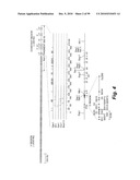 HETEROLOGOUS ANTIBODIES WHICH BIND HUMAN CD4 diagram and image