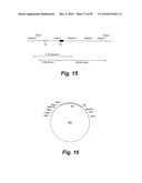 HETEROLOGOUS ANTIBODIES WHICH BIND HUMAN CD4 diagram and image